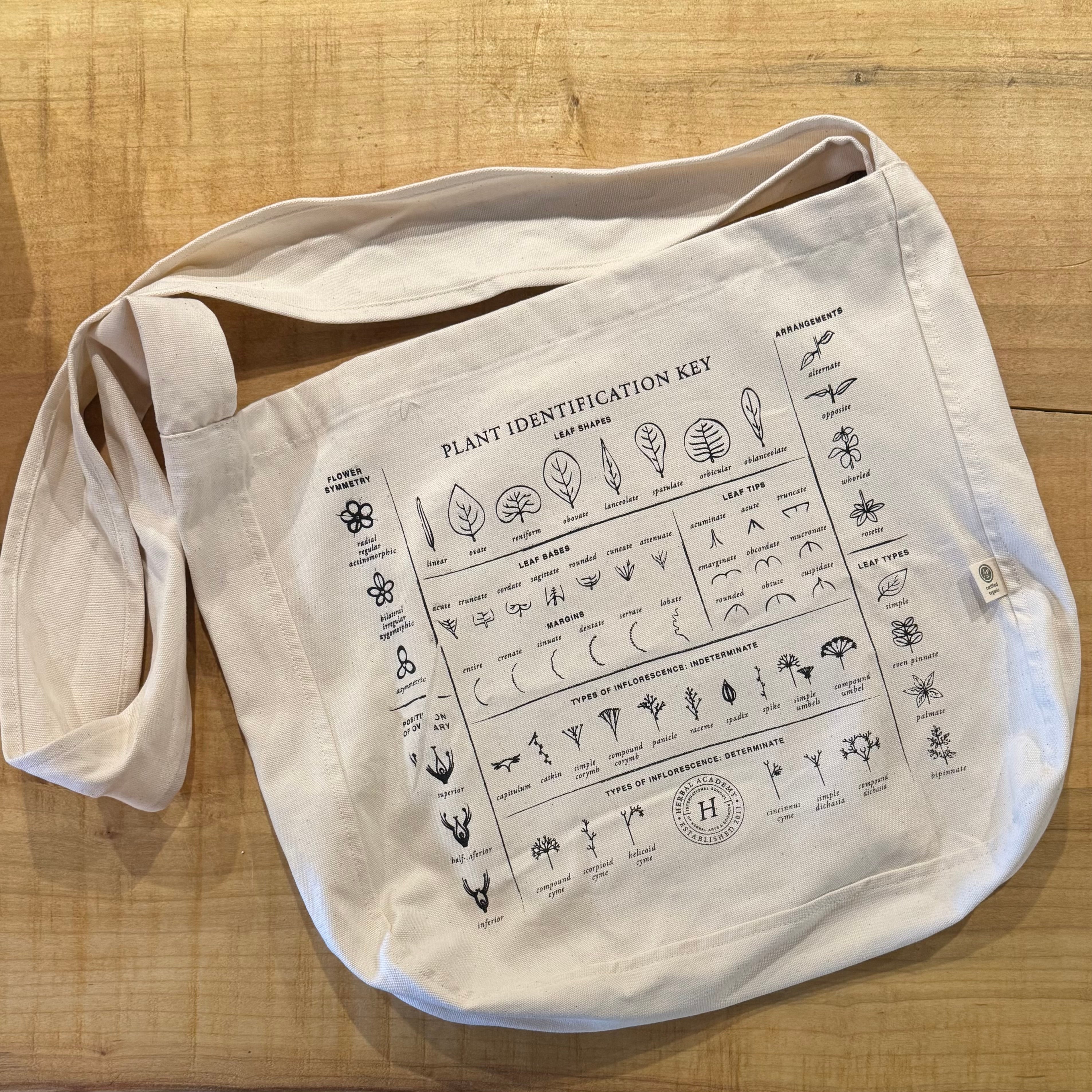 Plant ID Tote Bag