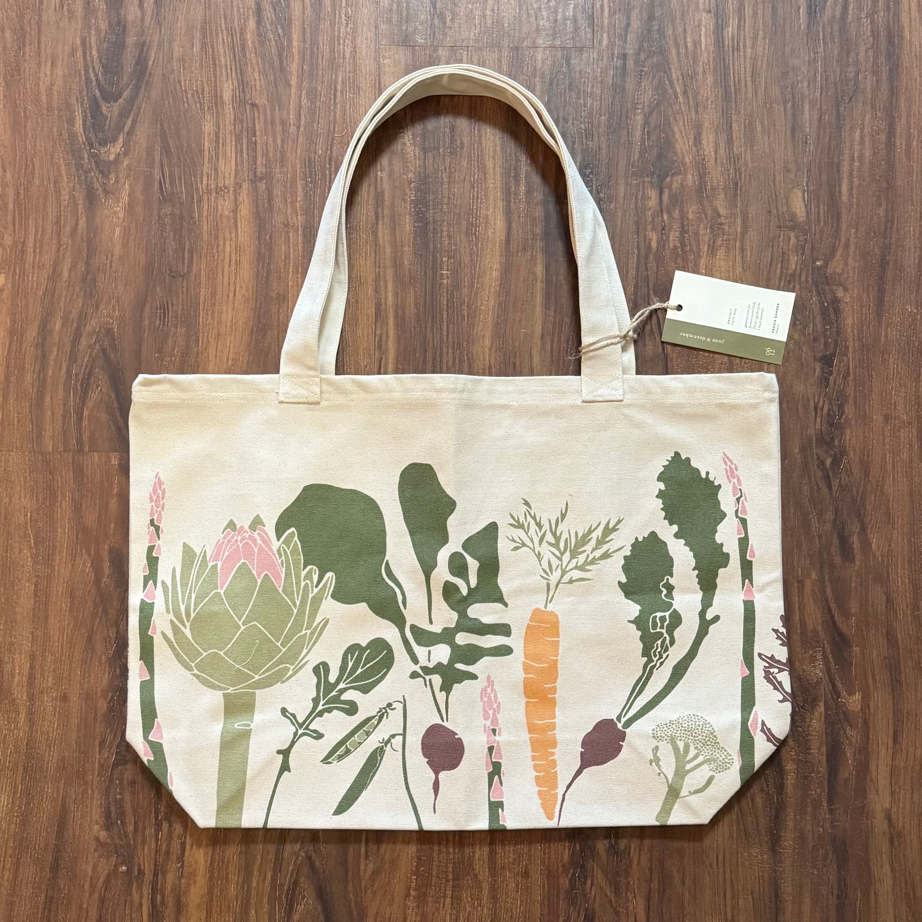 Organic Cotton Market Totes