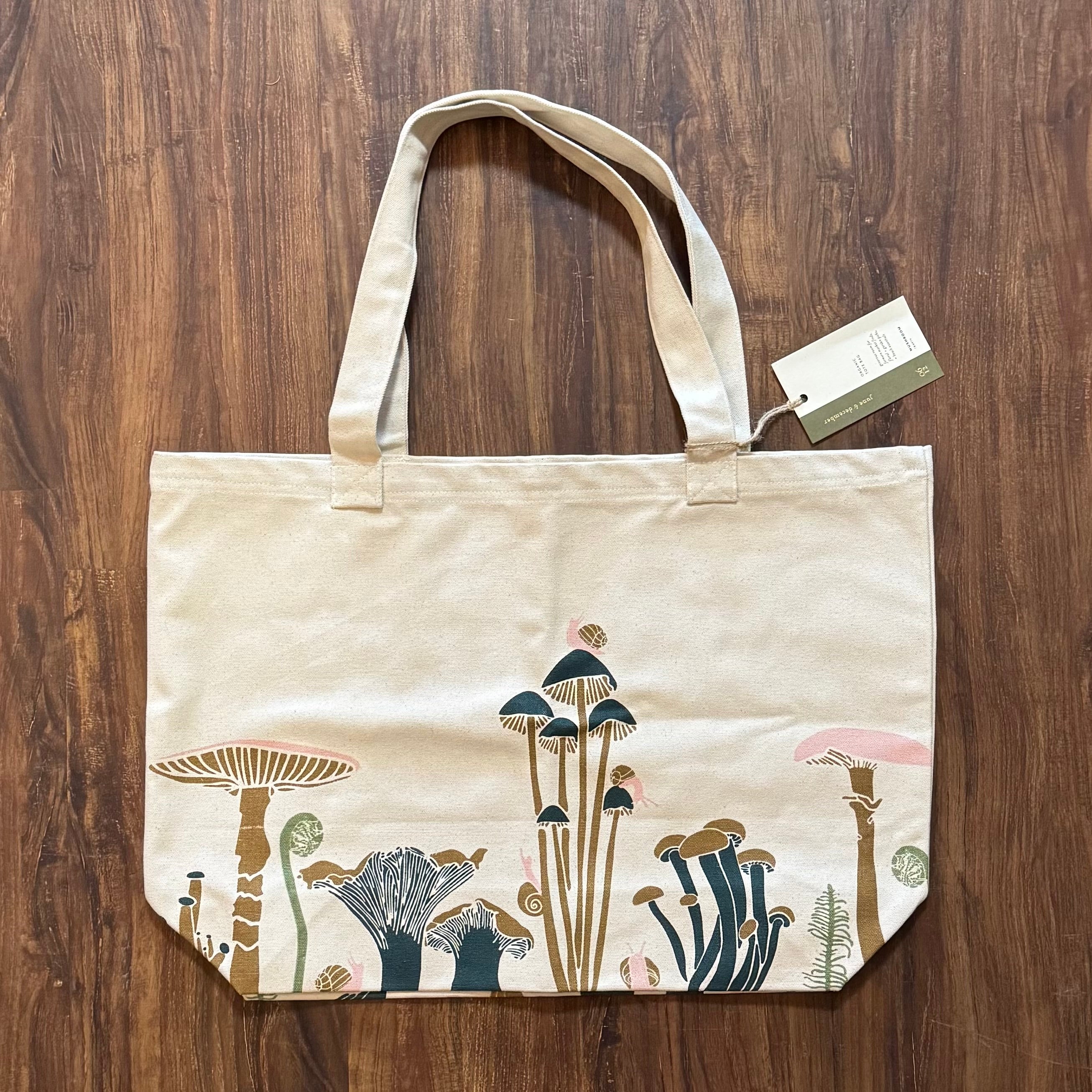 Organic Cotton Market Totes