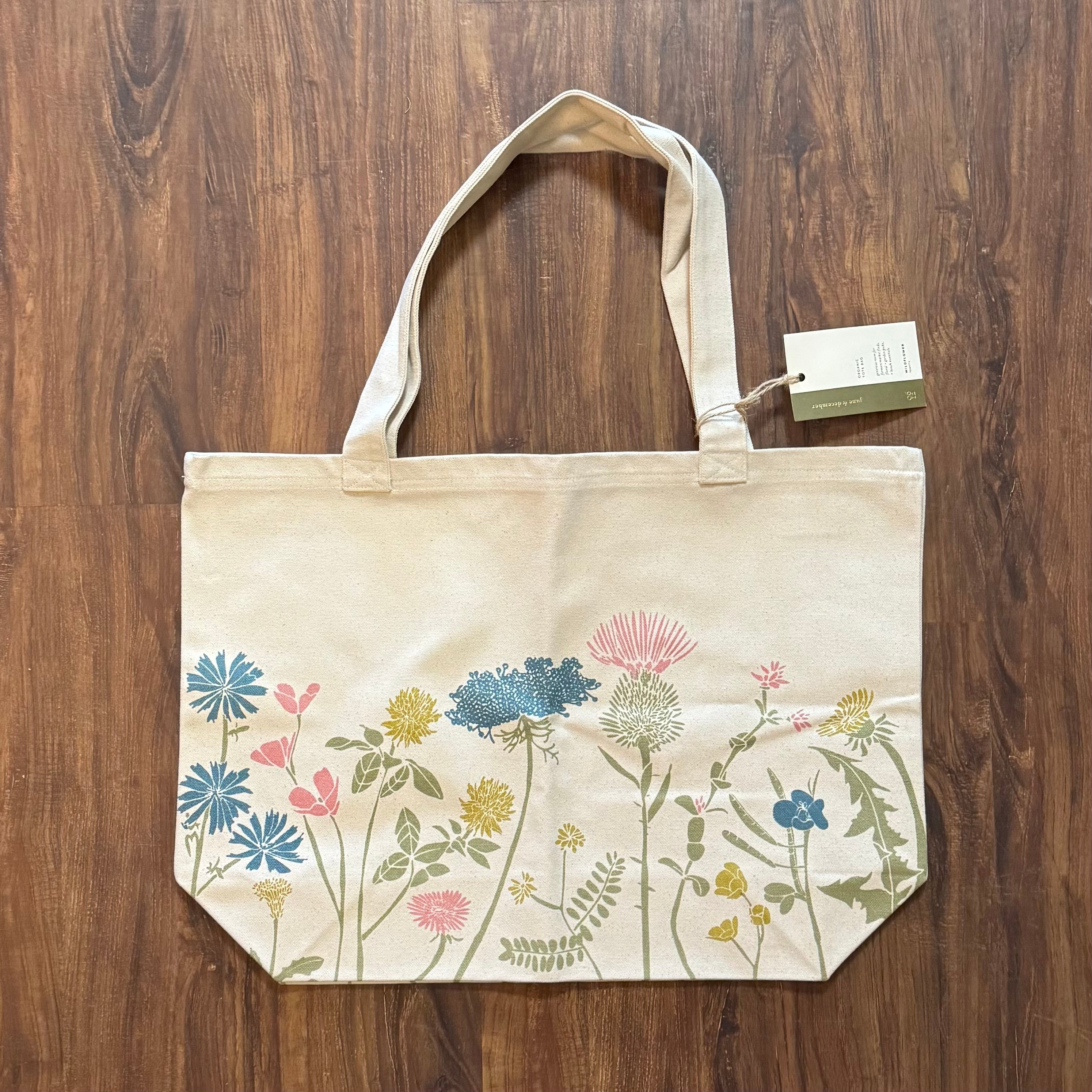 Organic Cotton Market Totes